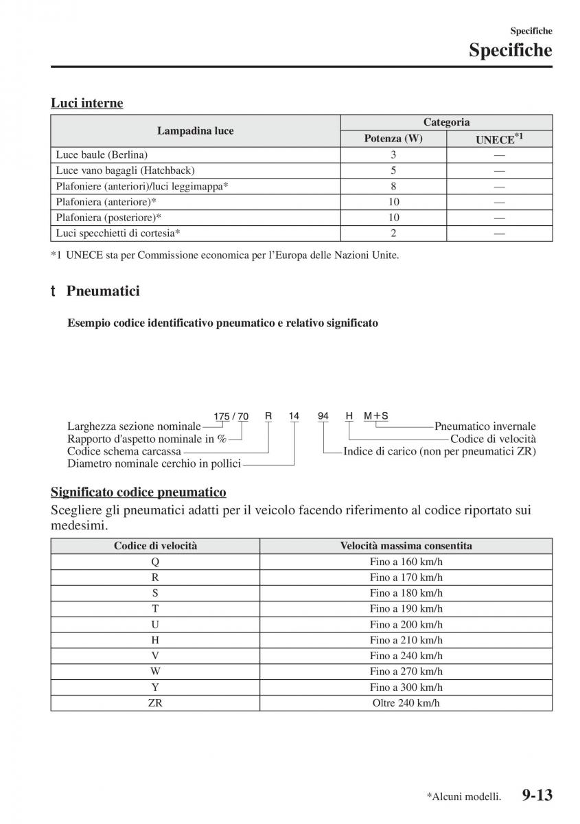 Mazda 3 III manuale del proprietario / page 667