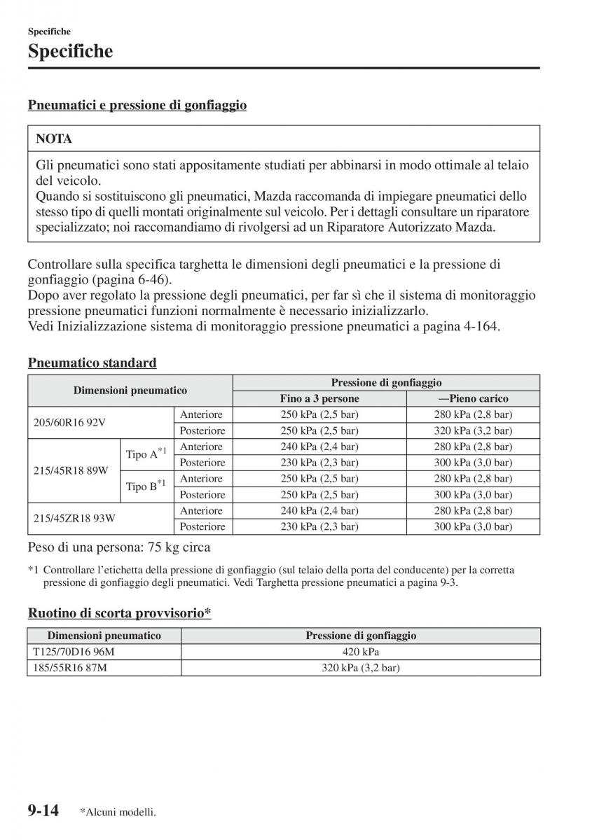 Mazda 3 III manuale del proprietario / page 668