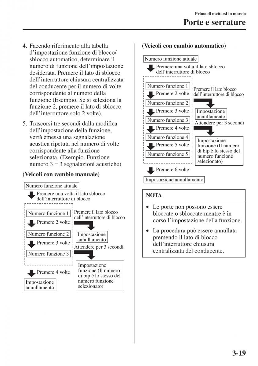 Mazda 3 III manuale del proprietario / page 97