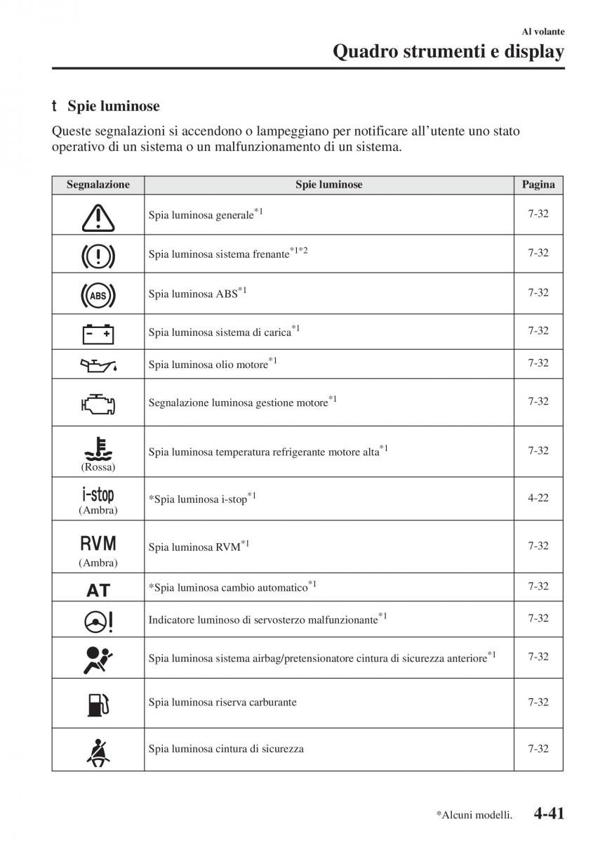 Mazda 3 III manuale del proprietario / page 191