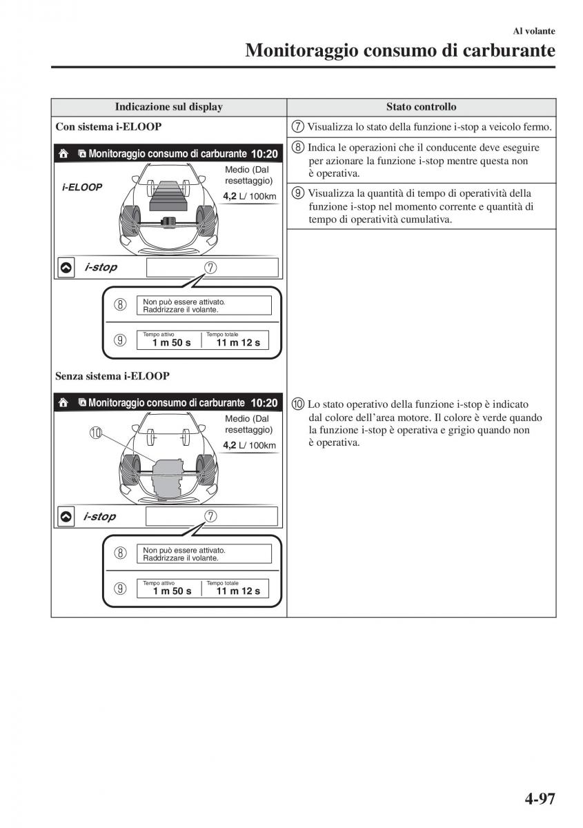 Mazda 3 III manuale del proprietario / page 247