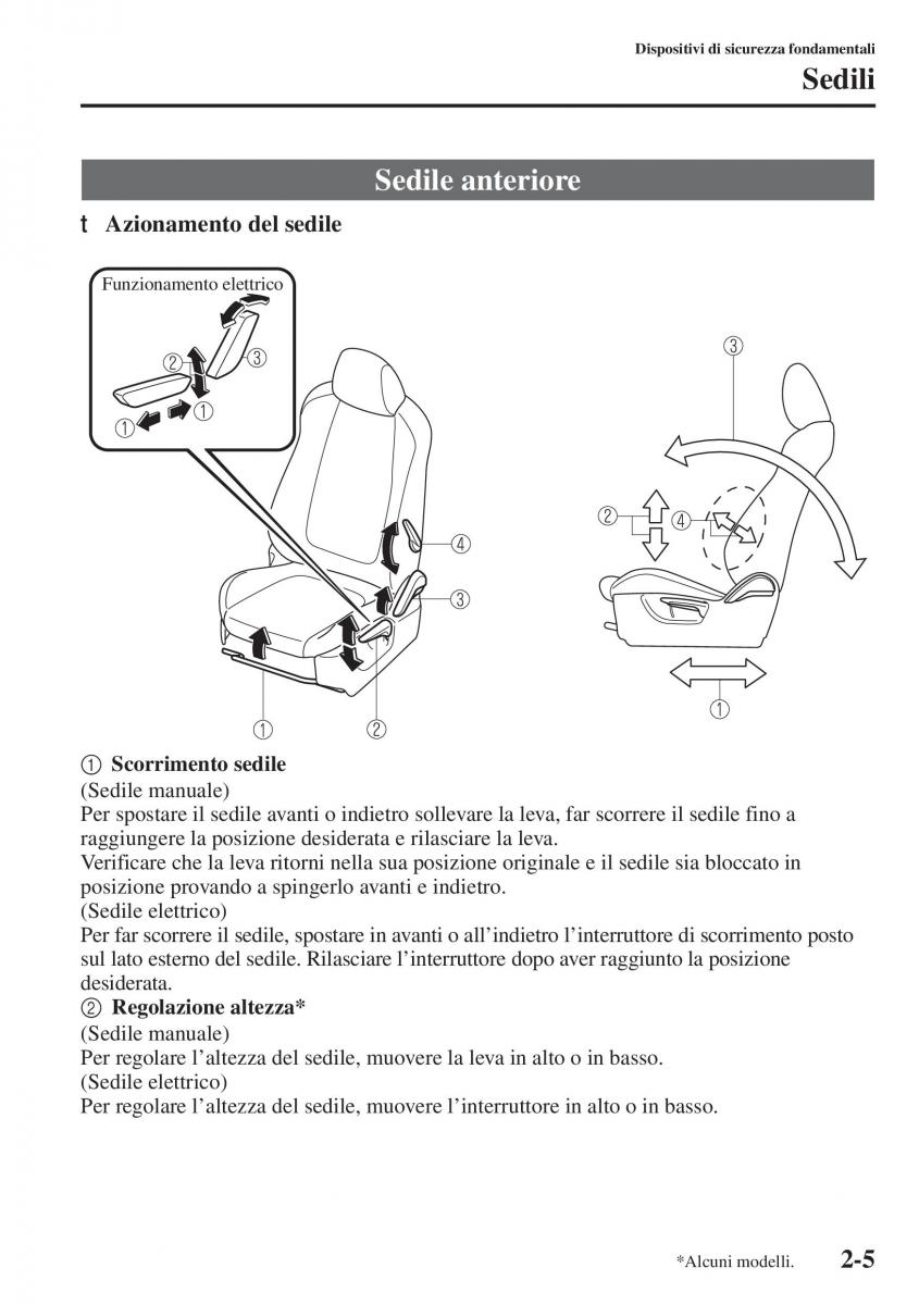 Mazda 3 III manuale del proprietario / page 29