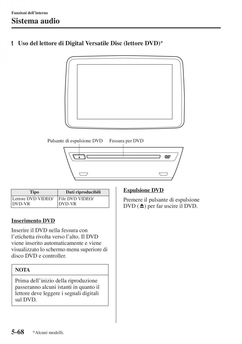 Mazda 3 III manuale del proprietario / page 402