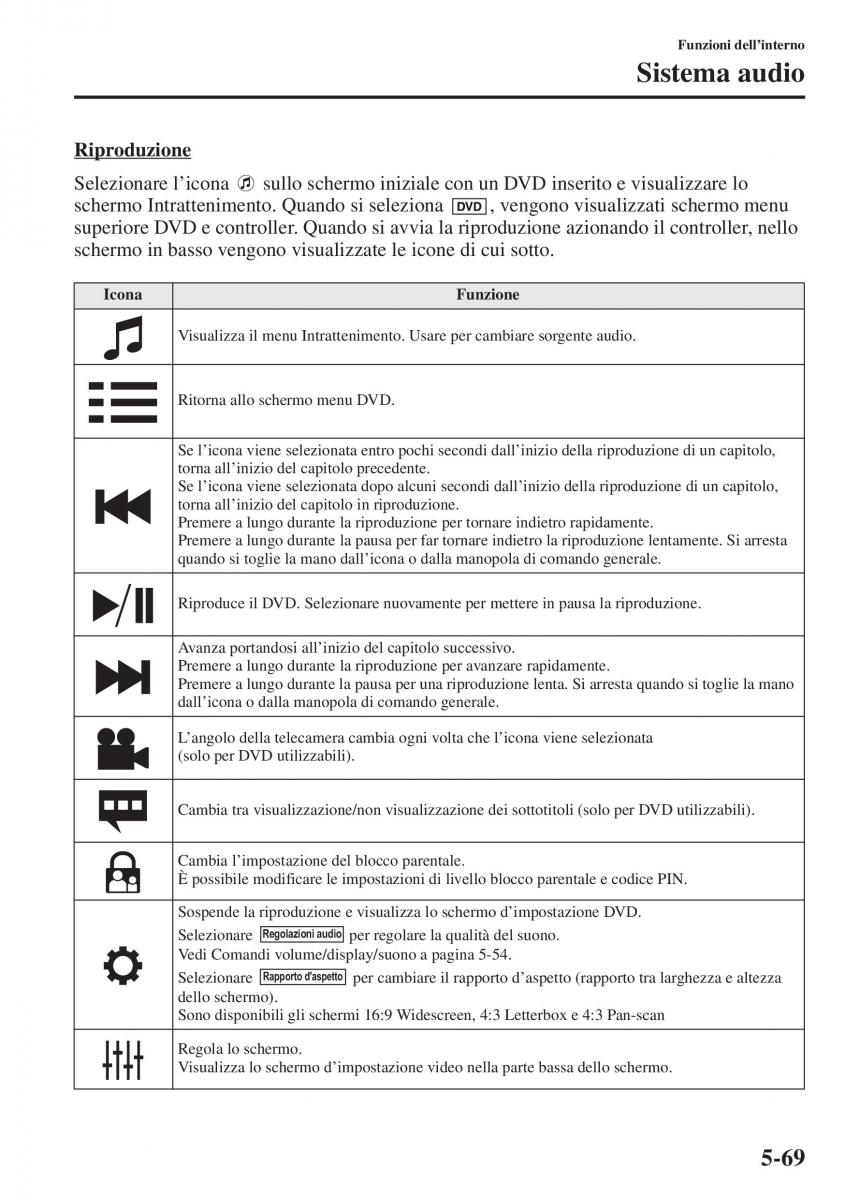 Mazda 3 III manuale del proprietario / page 403