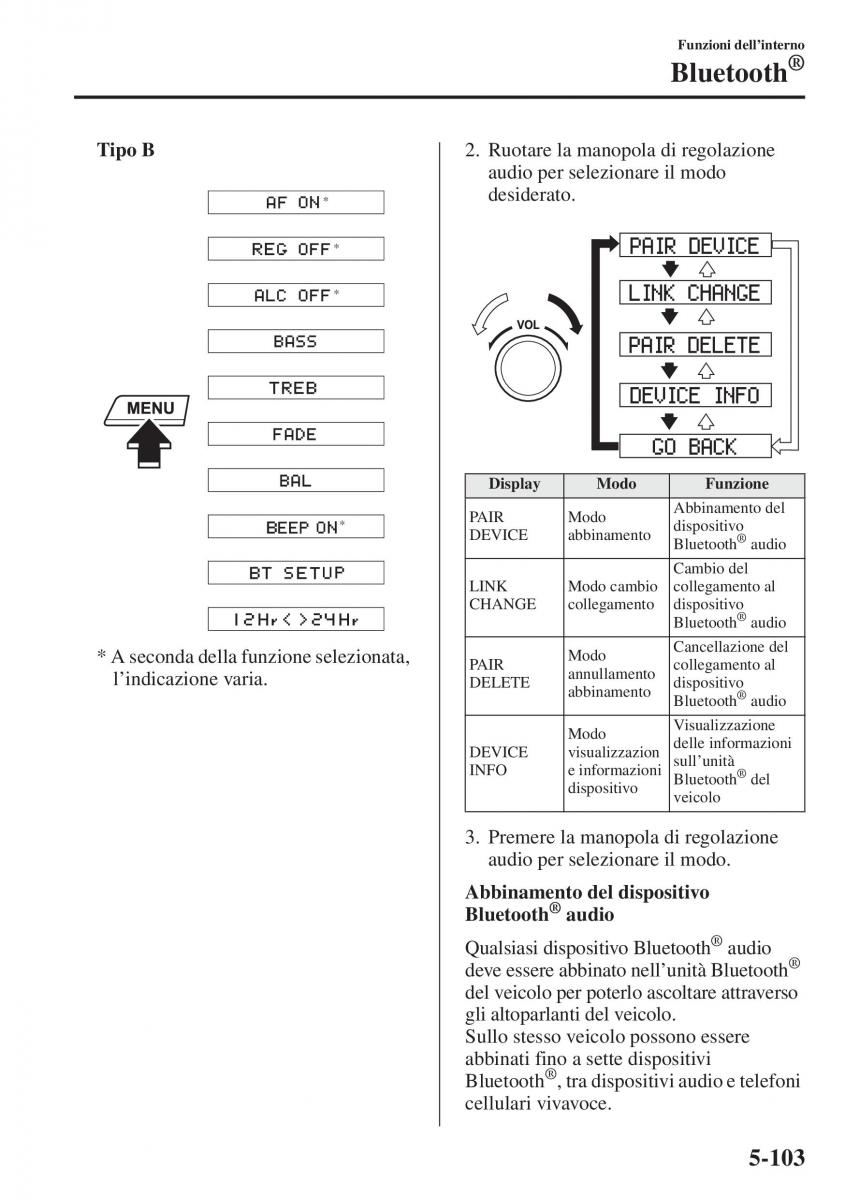 Mazda 3 III manuale del proprietario / page 437