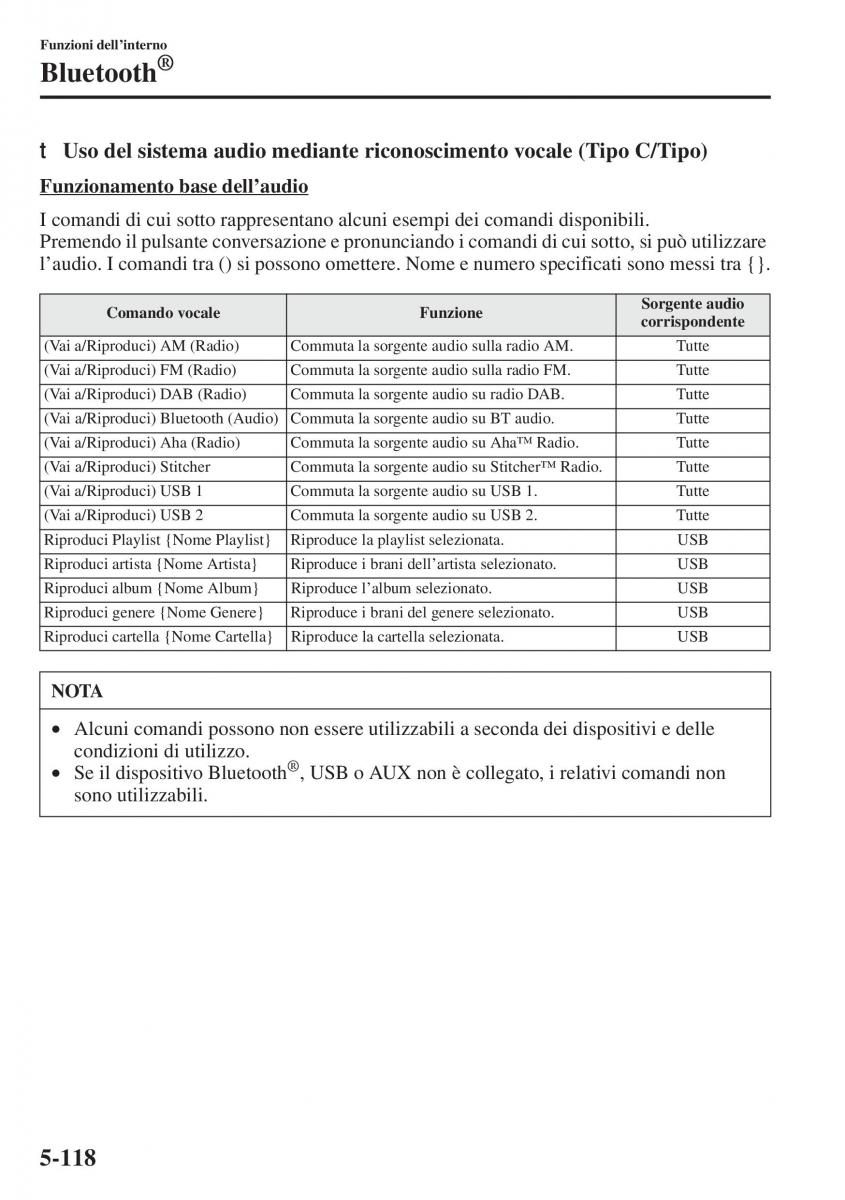 Mazda 3 III manuale del proprietario / page 452