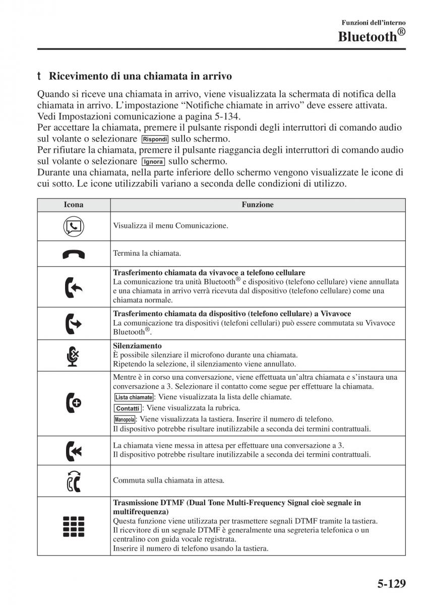 Mazda 3 III manuale del proprietario / page 463