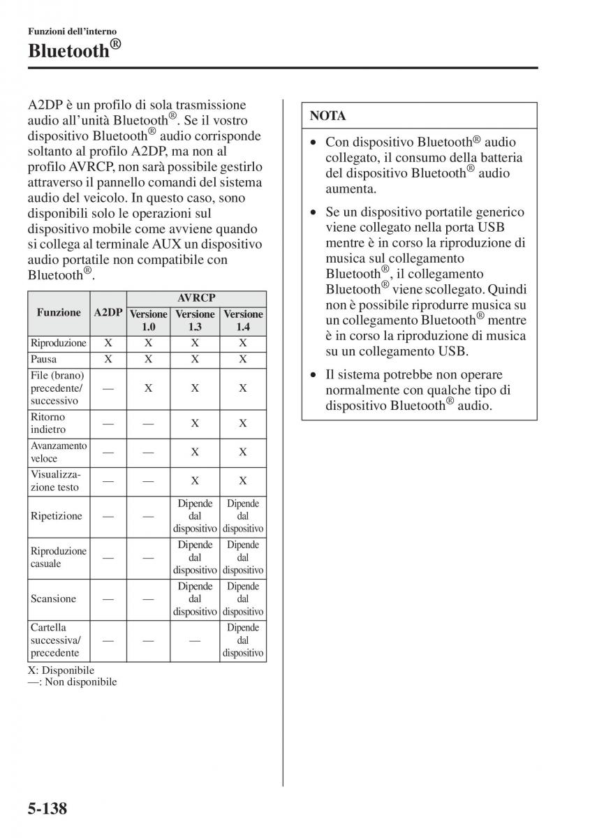 Mazda 3 III manuale del proprietario / page 472