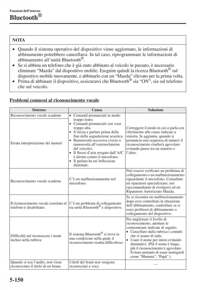 Mazda 3 III manuale del proprietario / page 484