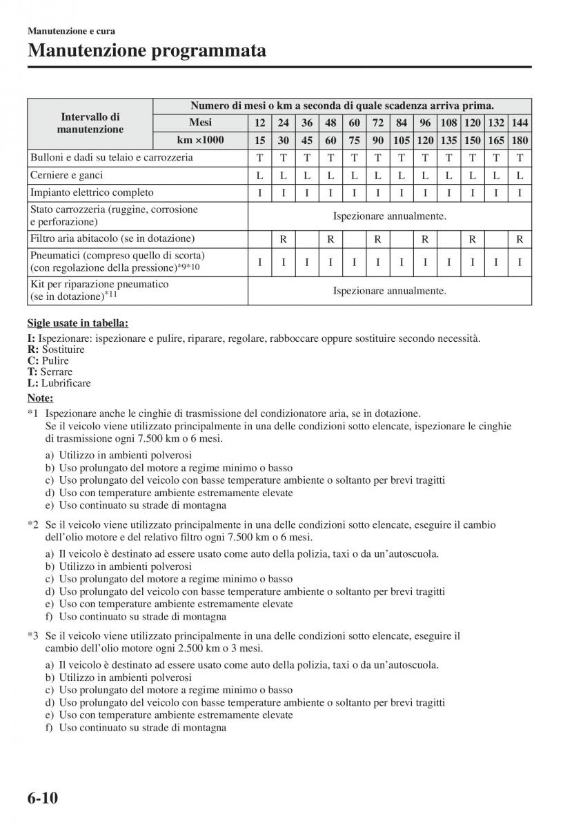 Mazda 3 III manuale del proprietario / page 506