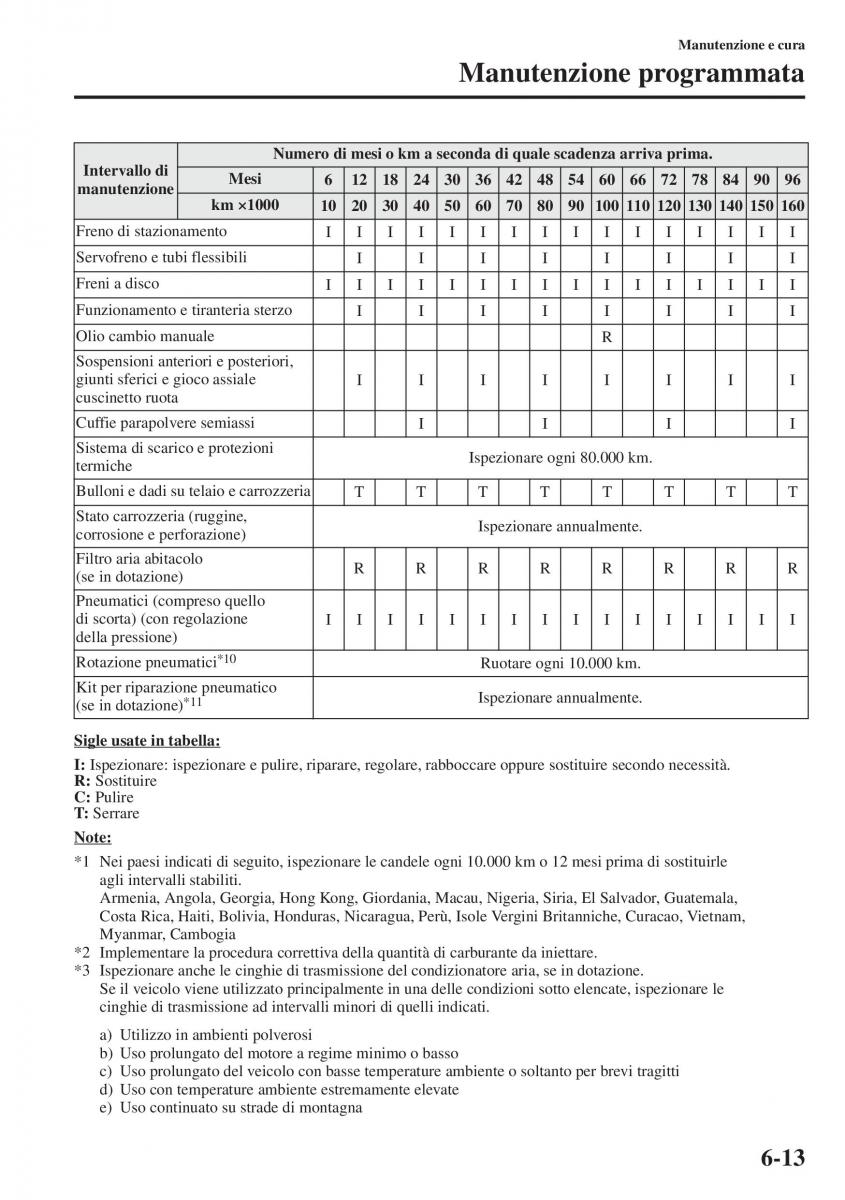 Mazda 3 III manuale del proprietario / page 509