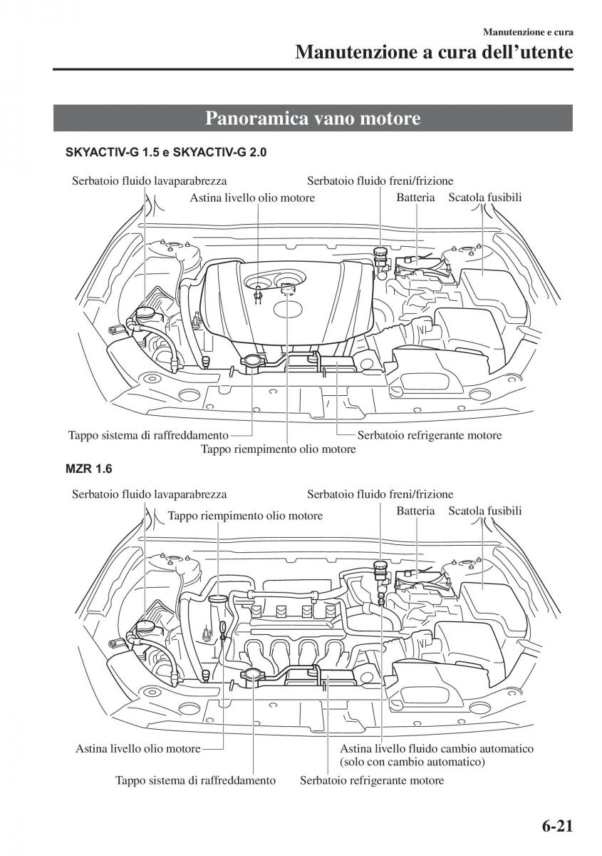 Mazda 3 III manuale del proprietario / page 517