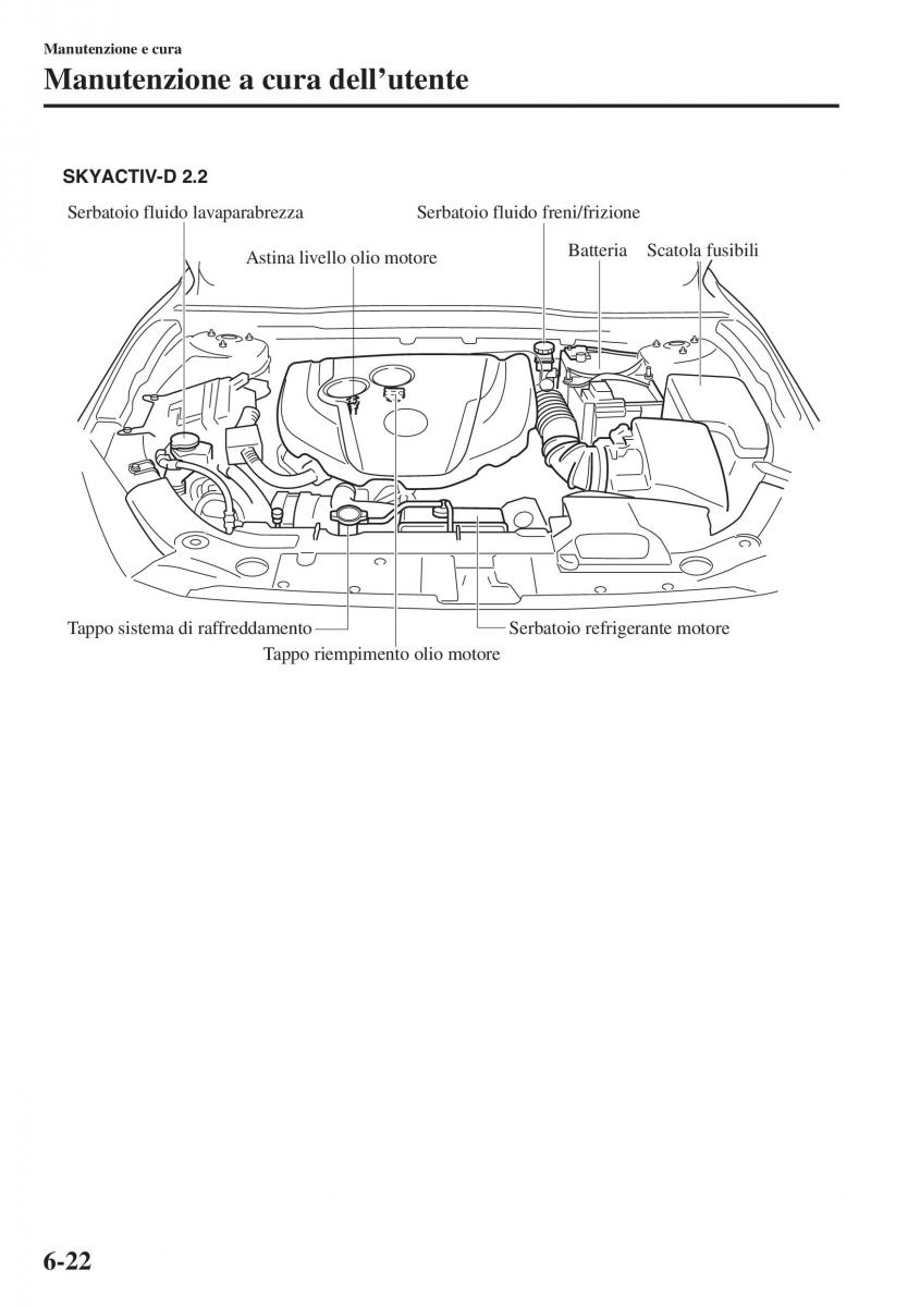 Mazda 3 III manuale del proprietario / page 518