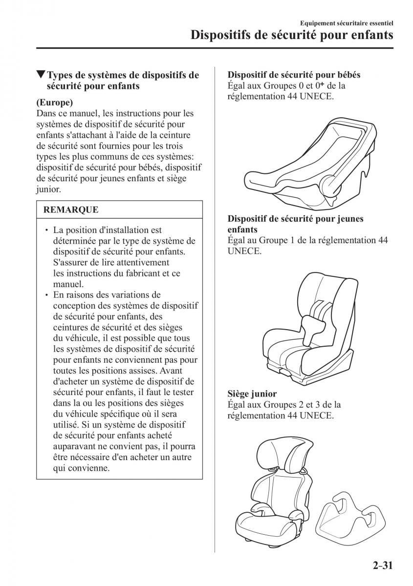 Mazda 3 III manuel du proprietaire / page 55