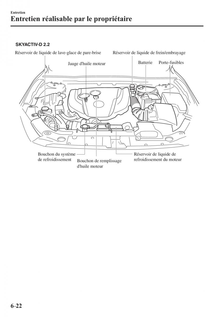 Mazda 3 III manuel du proprietaire / page 564