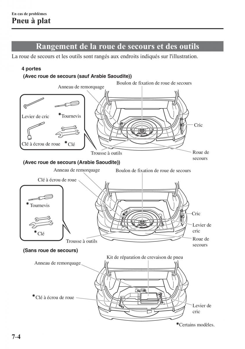 Mazda 3 III manuel du proprietaire / page 630