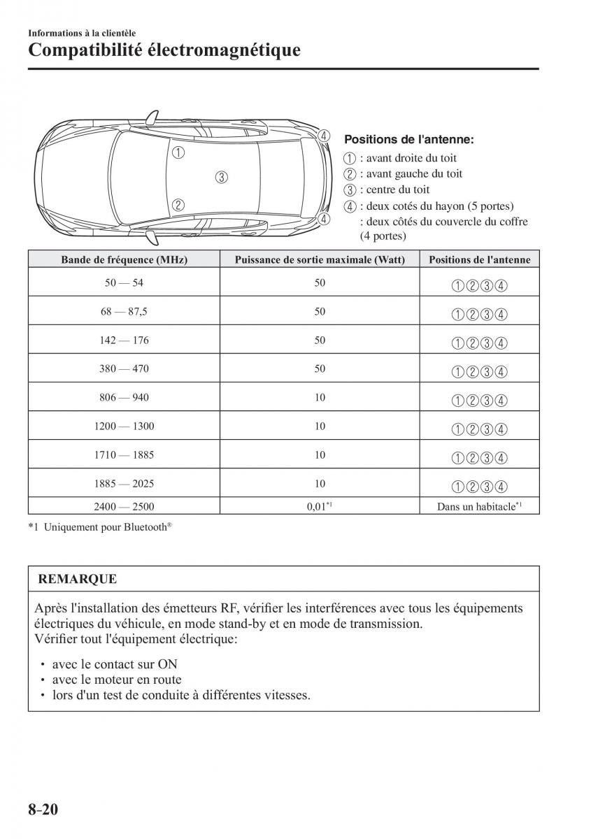 Mazda 3 III manuel du proprietaire / page 706