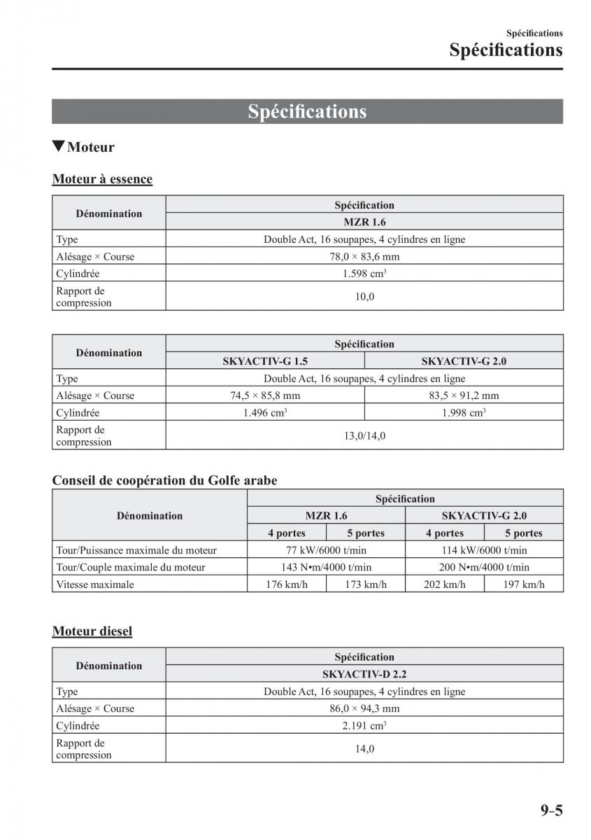 Mazda 3 III manuel du proprietaire / page 713