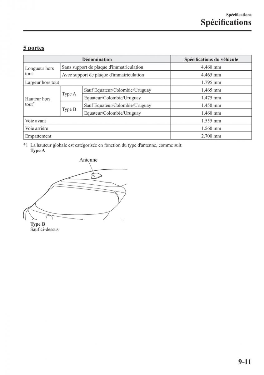 Mazda 3 III manuel du proprietaire / page 719