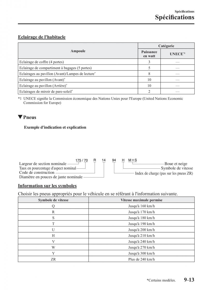 Mazda 3 III manuel du proprietaire / page 721