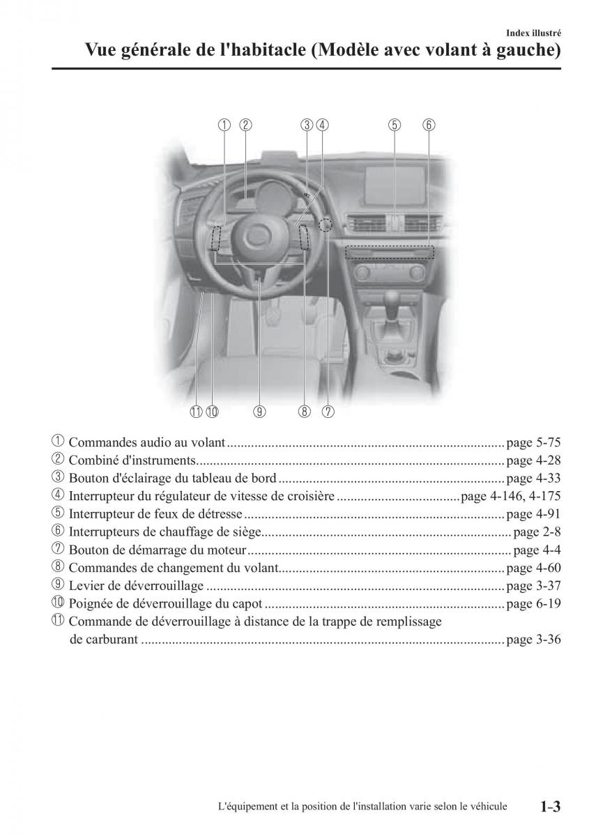 Mazda 3 III manuel du proprietaire / page 15