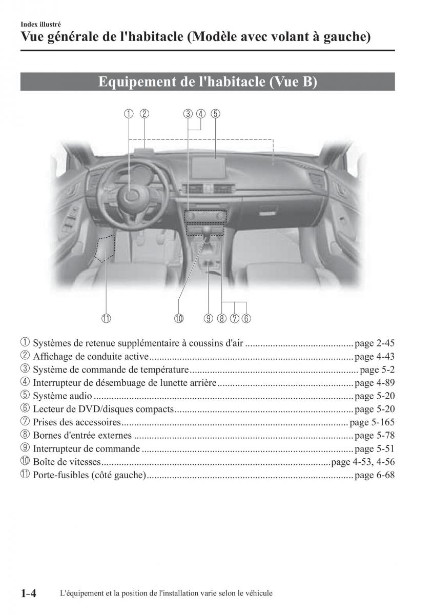 Mazda 3 III manuel du proprietaire / page 16