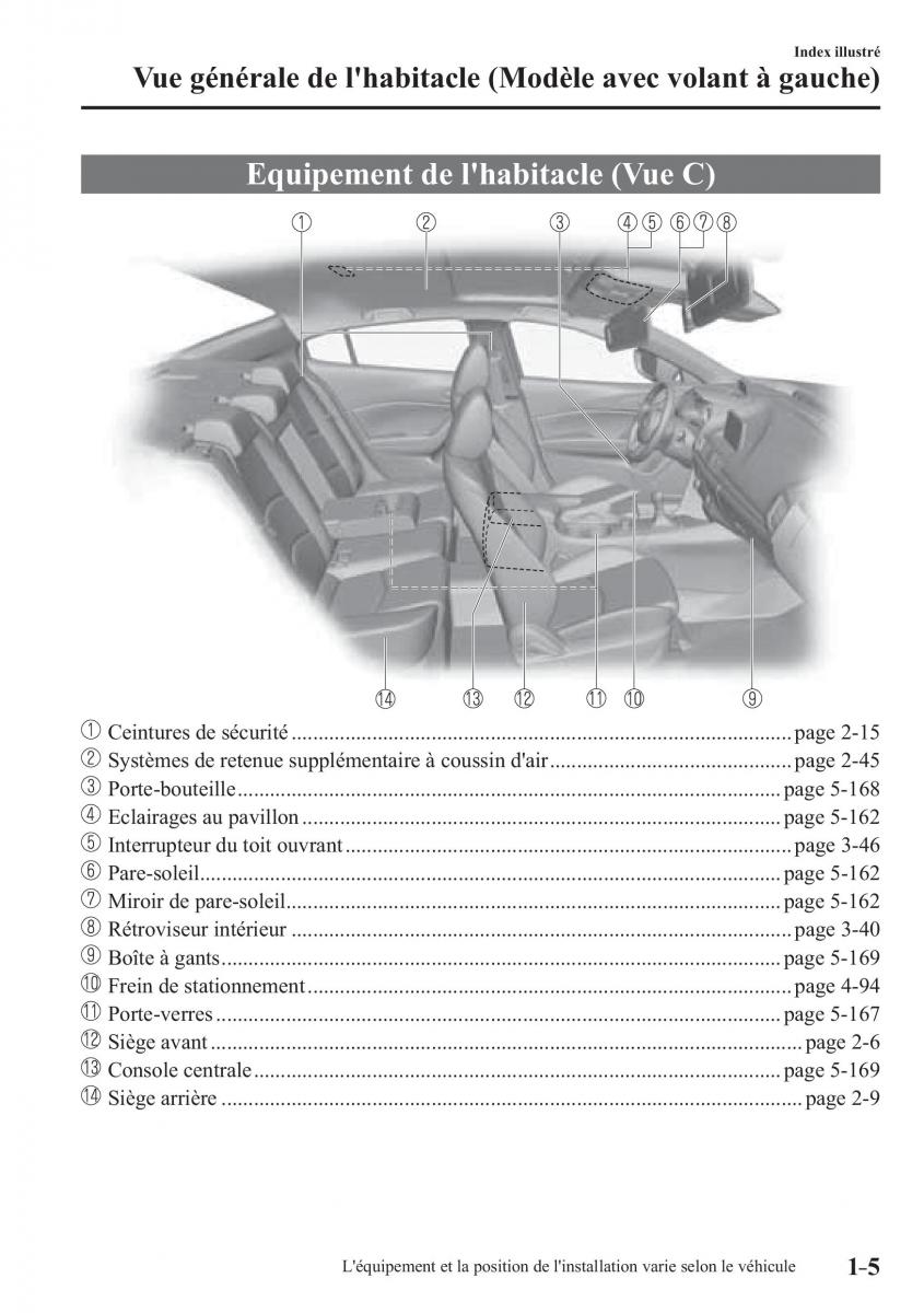 Mazda 3 III manuel du proprietaire / page 17