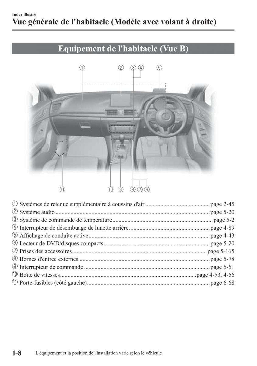 Mazda 3 III manuel du proprietaire / page 20