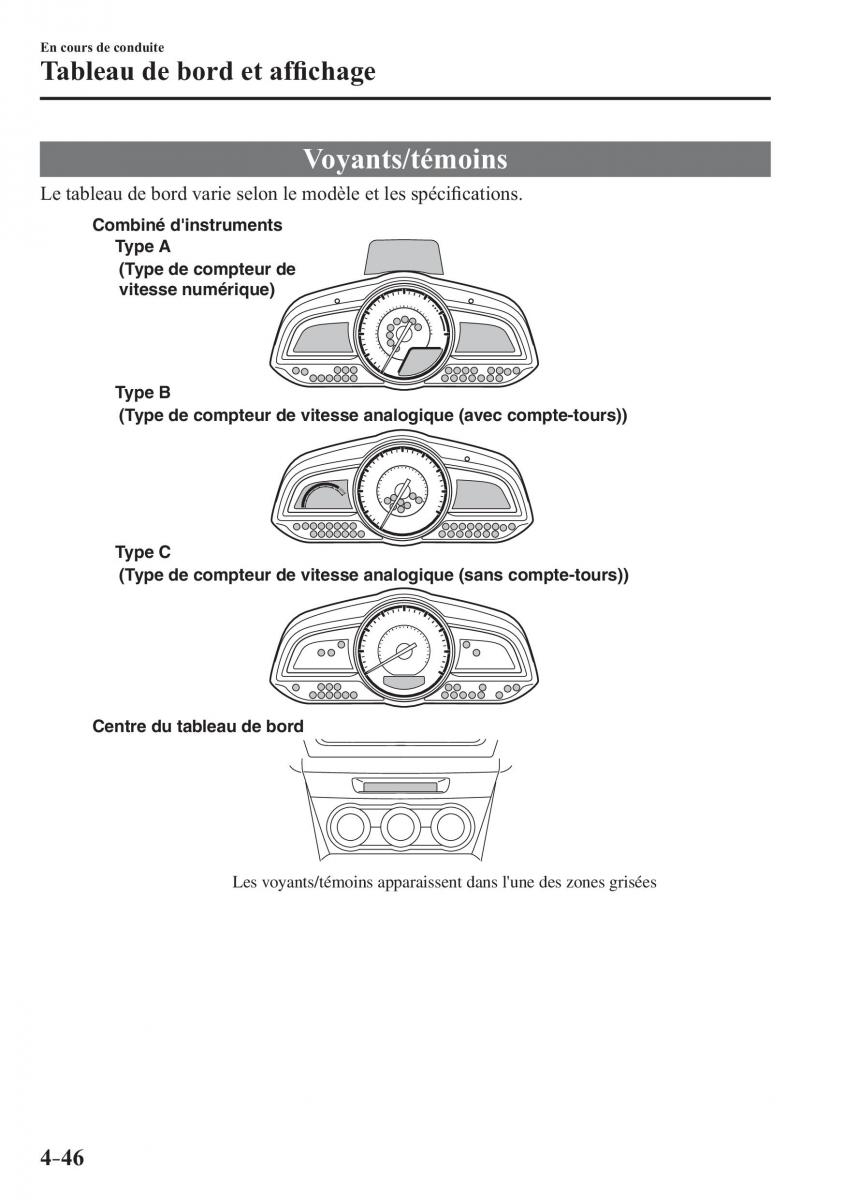 Mazda 3 III manuel du proprietaire / page 212