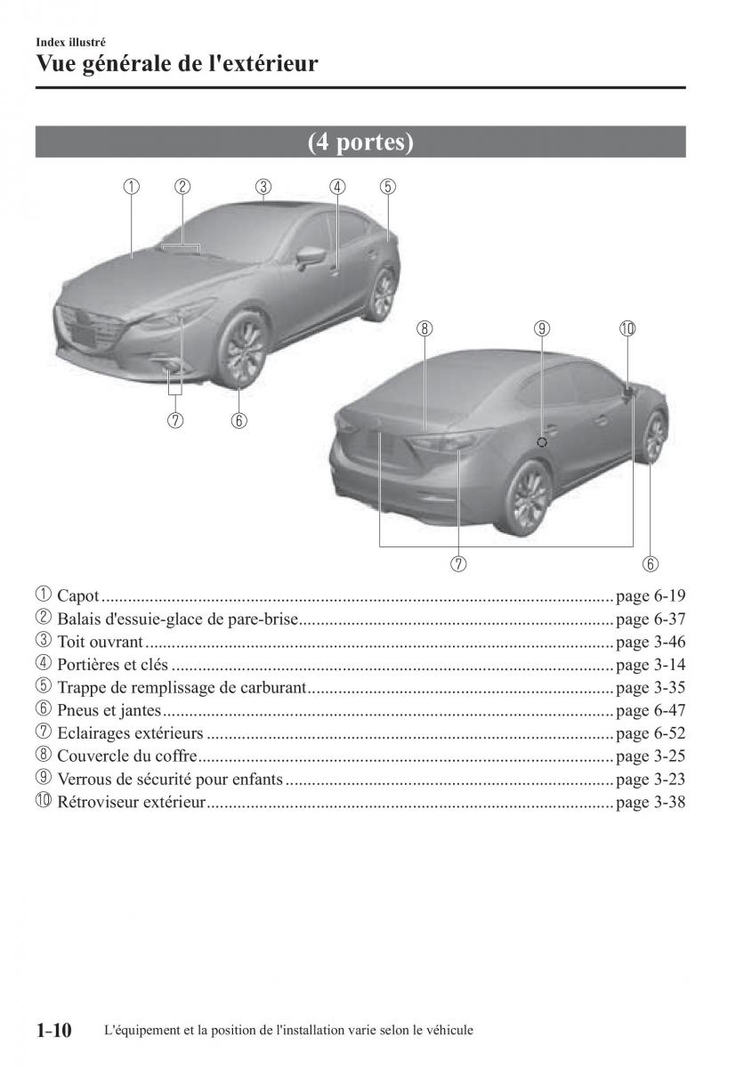 Mazda 3 III manuel du proprietaire / page 22