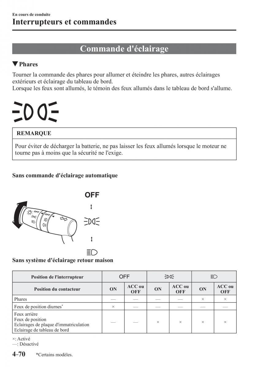 Mazda 3 III manuel du proprietaire / page 236