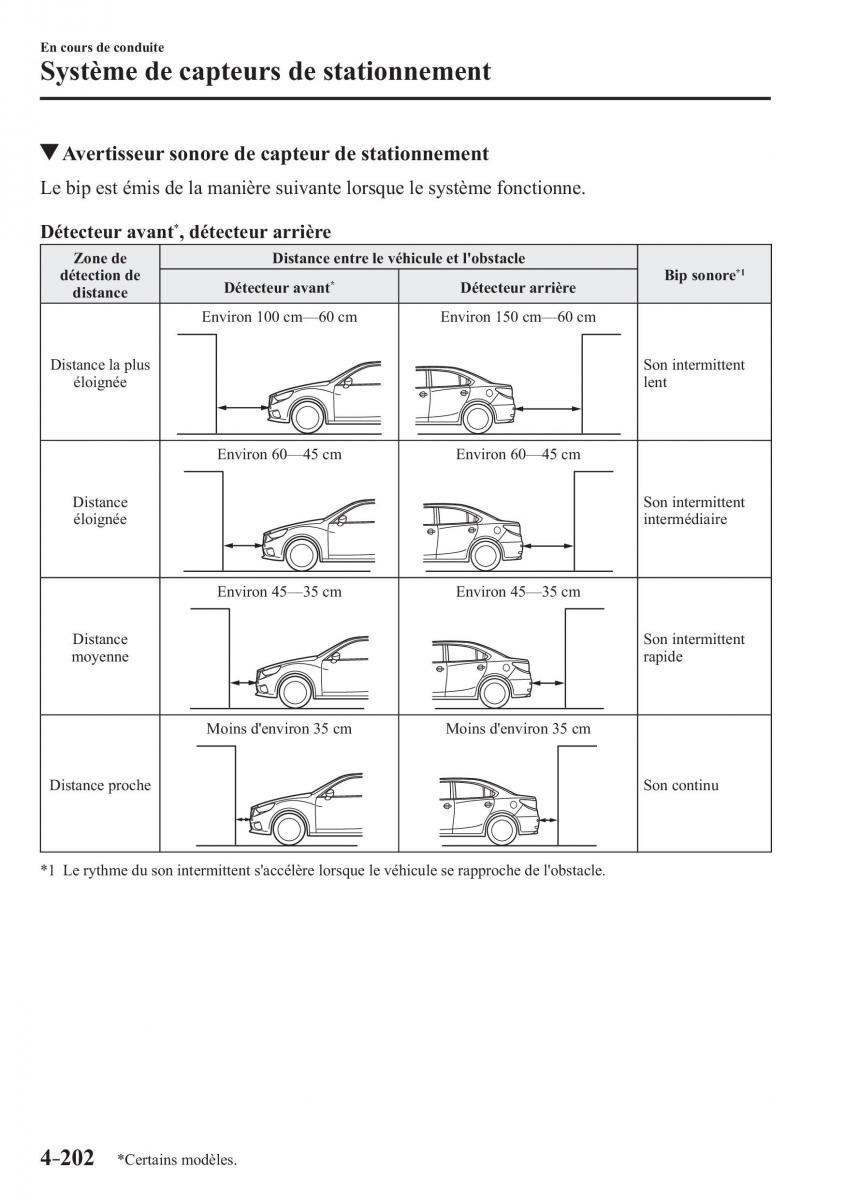 Mazda 3 III manuel du proprietaire / page 368