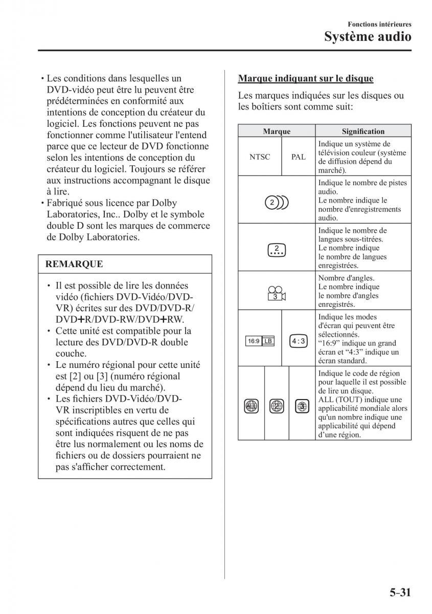 Mazda 3 III manuel du proprietaire / page 401