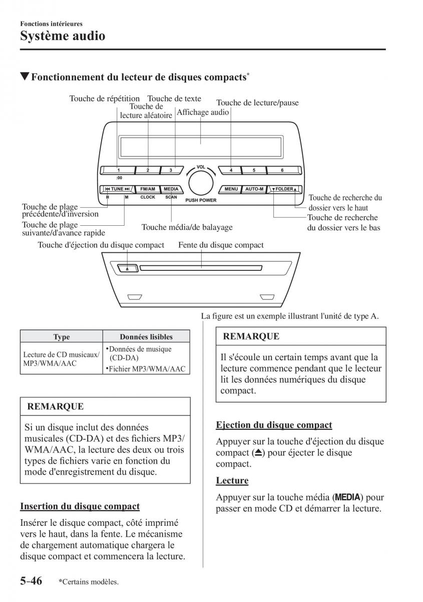 Mazda 3 III manuel du proprietaire / page 416