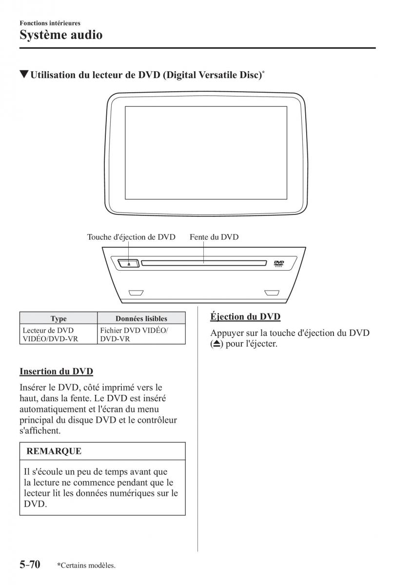 Mazda 3 III manuel du proprietaire / page 440