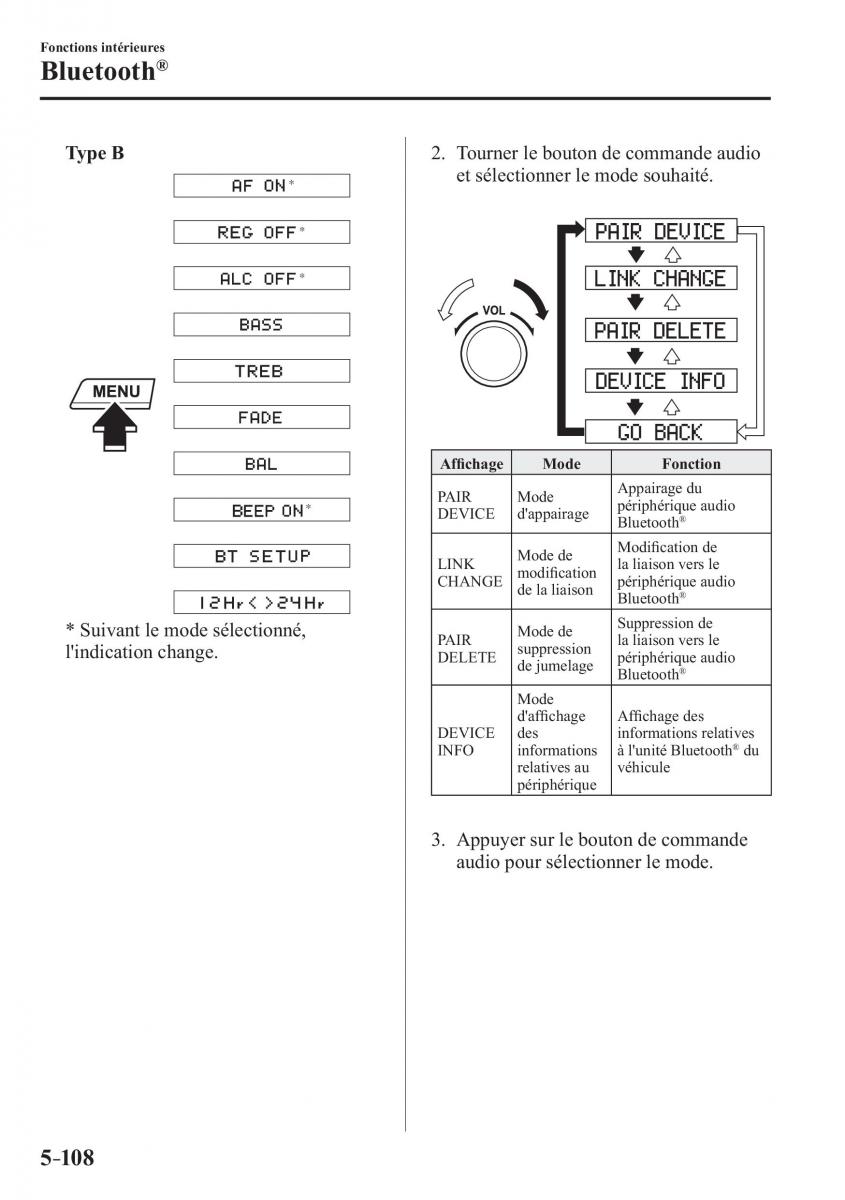 Mazda 3 III manuel du proprietaire / page 478