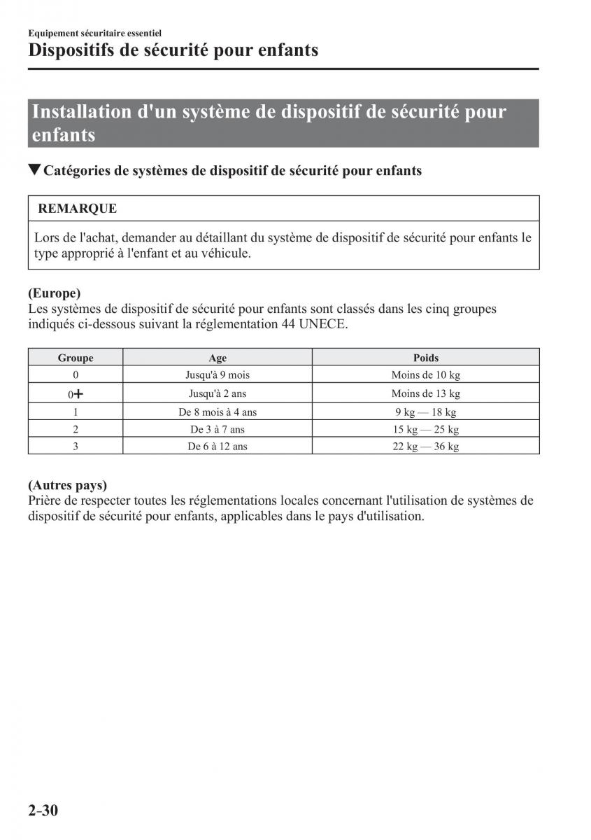 Mazda 3 III manuel du proprietaire / page 54