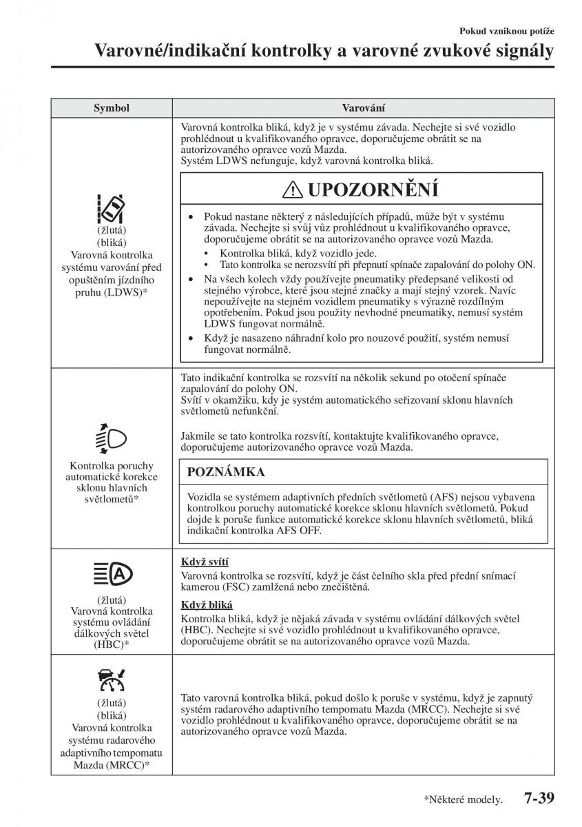 Mazda 3 III navod k obsludze / page 615