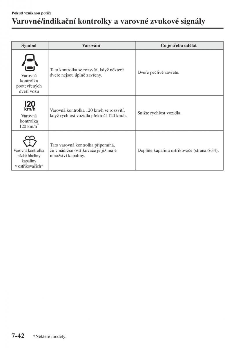 Mazda 3 III navod k obsludze / page 618