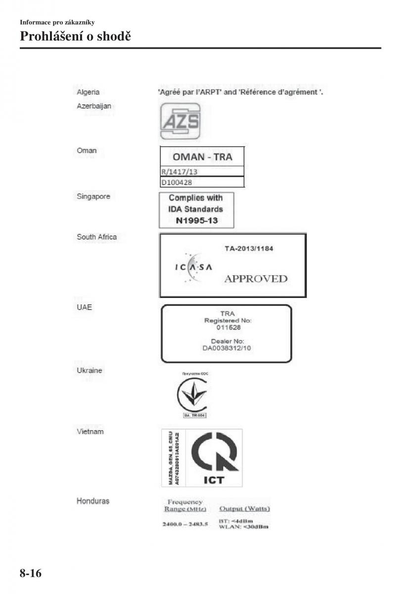 Mazda 3 III navod k obsludze / page 648