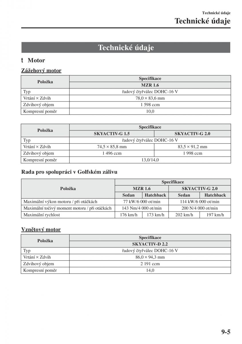 Mazda 3 III navod k obsludze / page 659