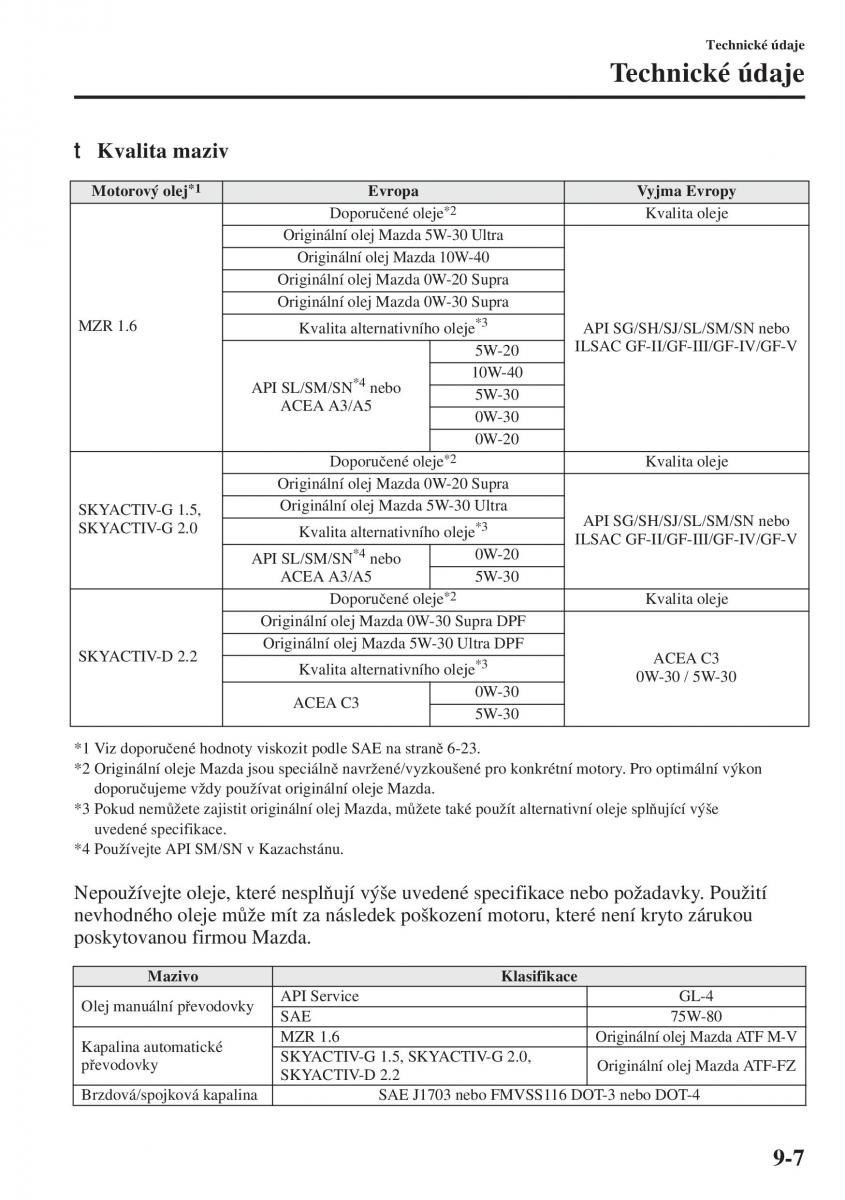 Mazda 3 III navod k obsludze / page 661