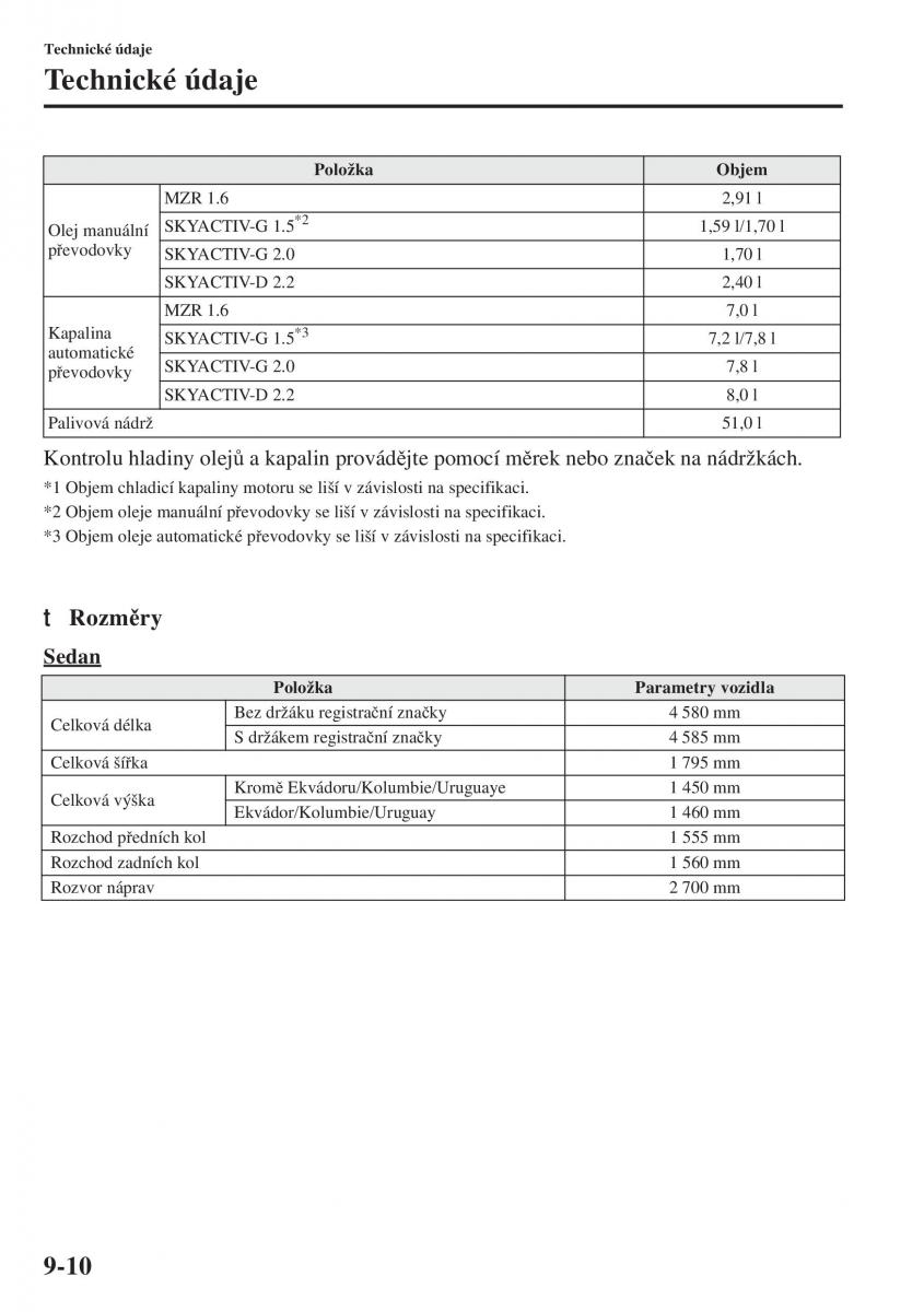 Mazda 3 III navod k obsludze / page 664