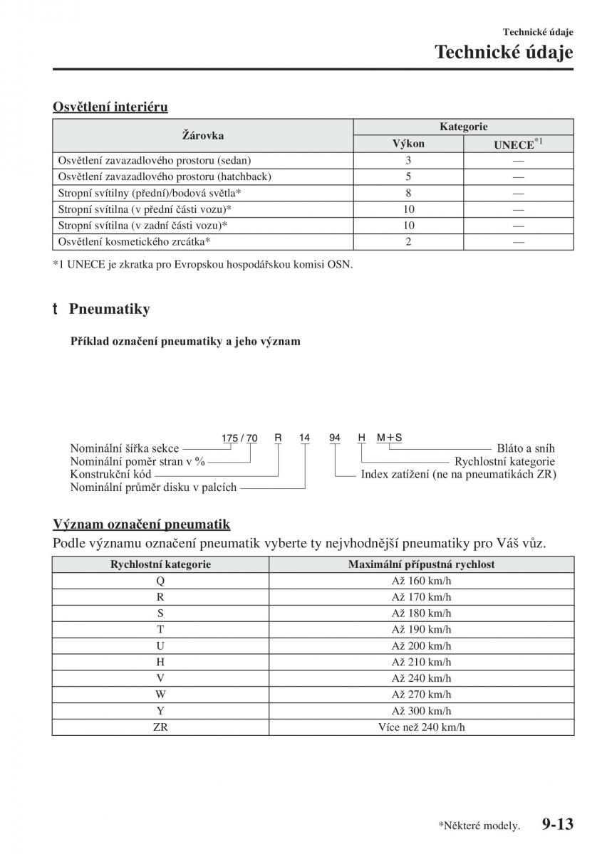 Mazda 3 III navod k obsludze / page 667