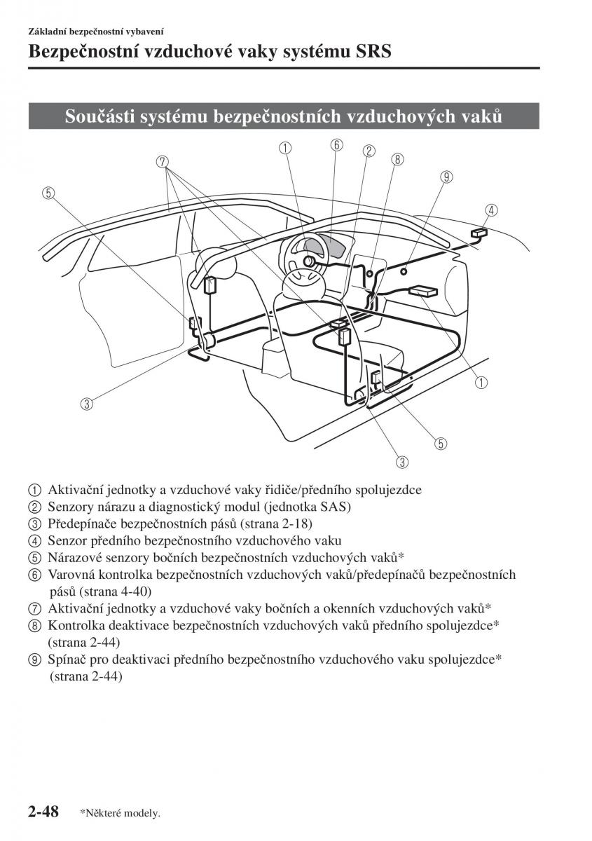 Mazda 3 III navod k obsludze / page 72