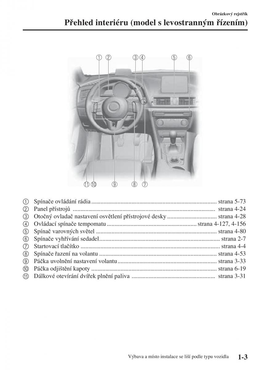 Mazda 3 III navod k obsludze / page 15