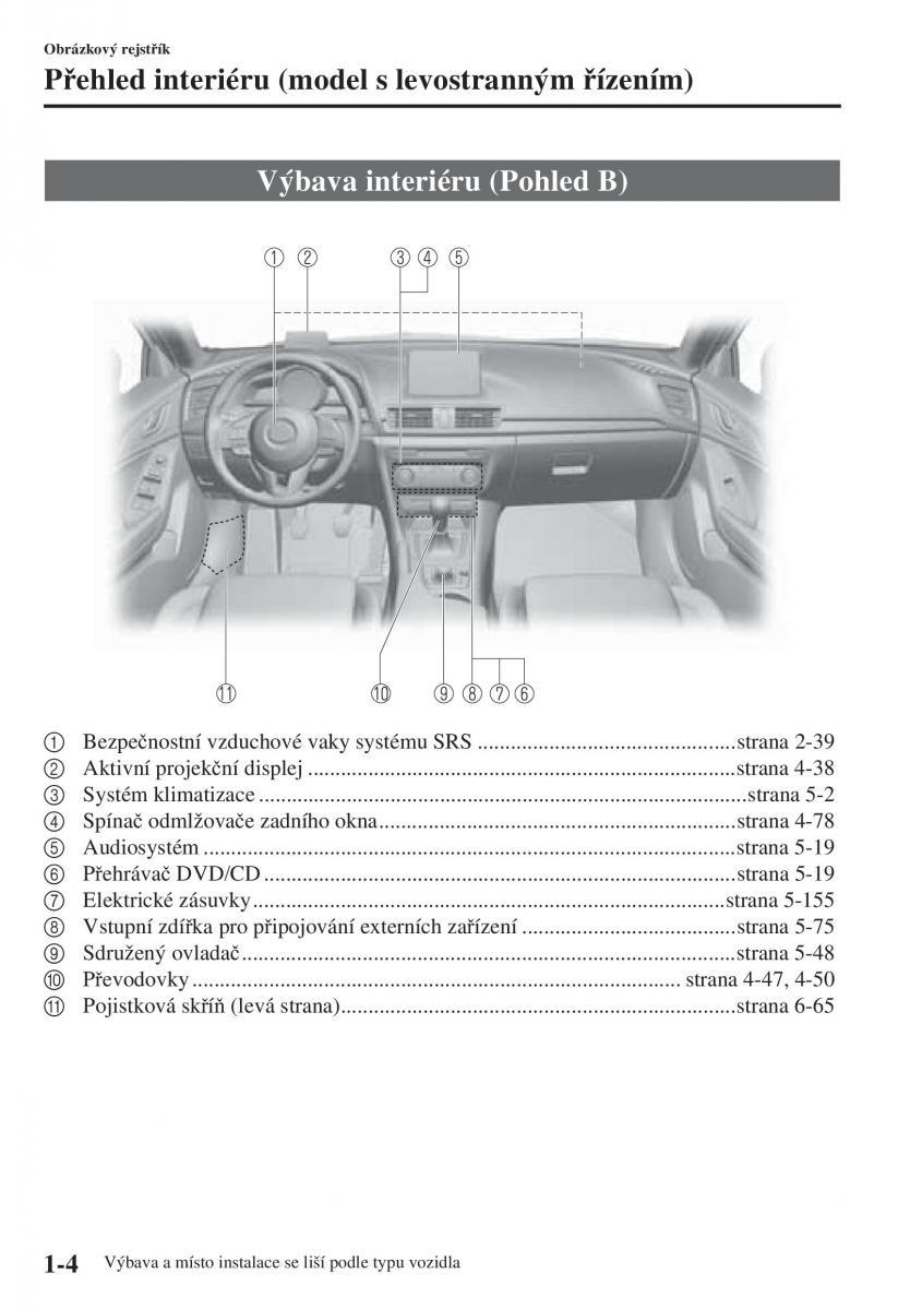 Mazda 3 III navod k obsludze / page 16