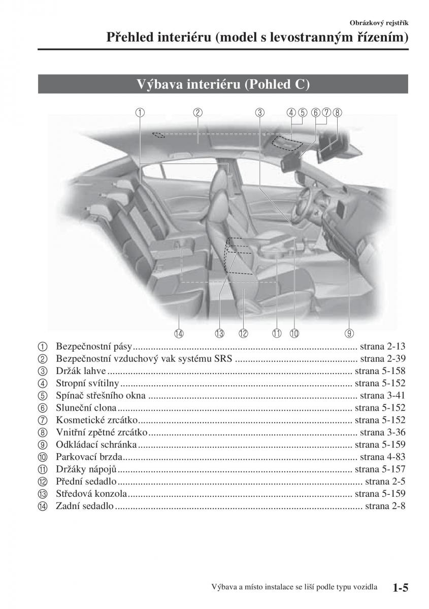 Mazda 3 III navod k obsludze / page 17