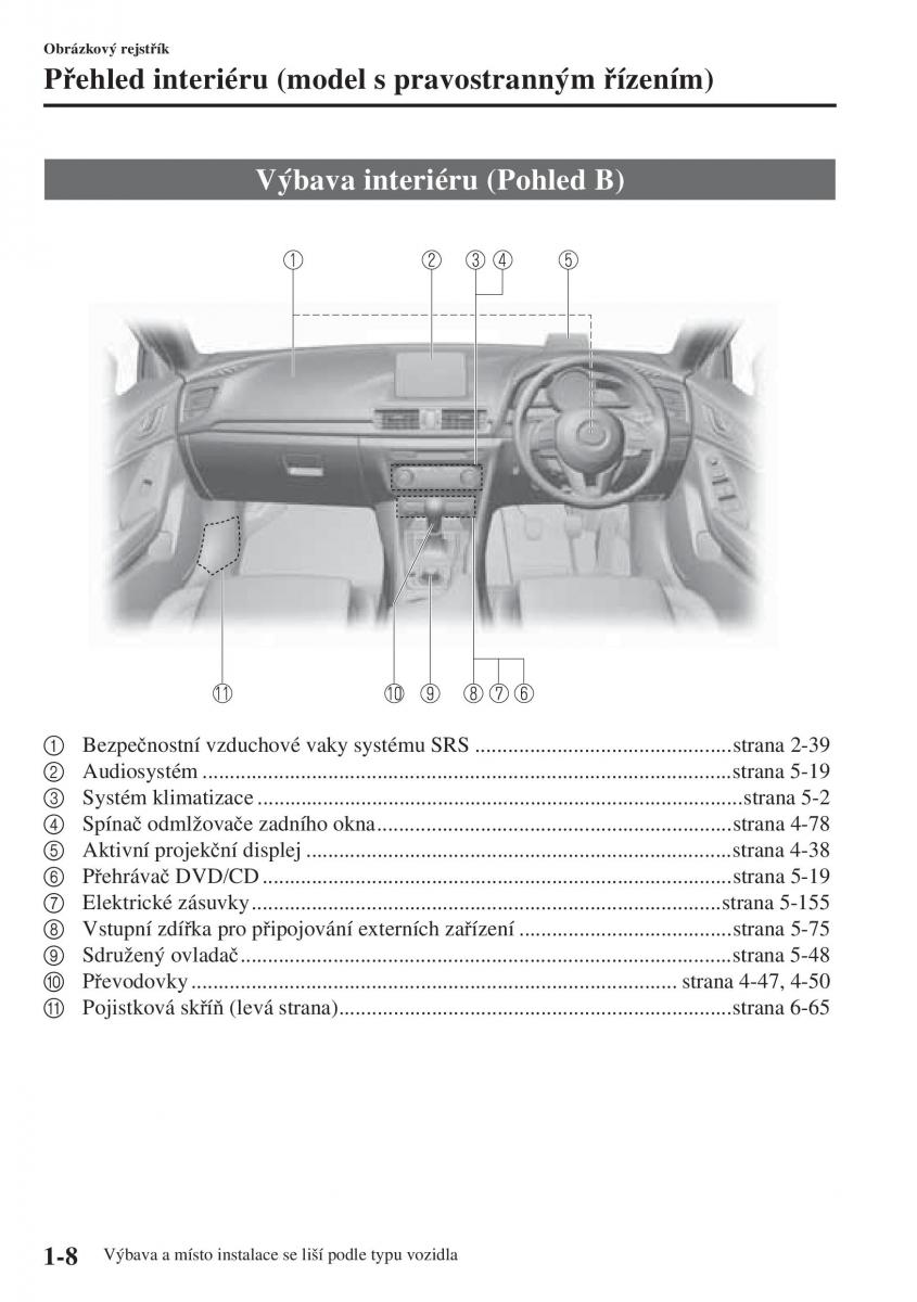 Mazda 3 III navod k obsludze / page 20