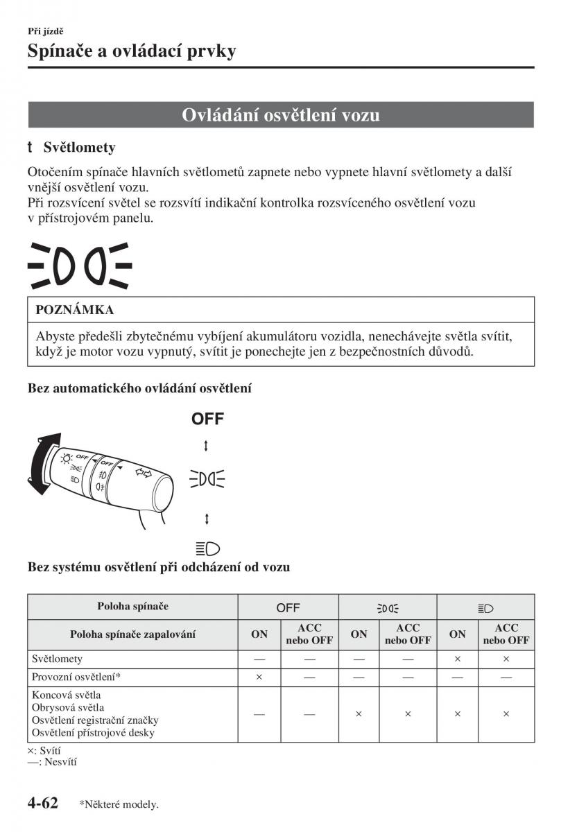 Mazda 3 III navod k obsludze / page 212